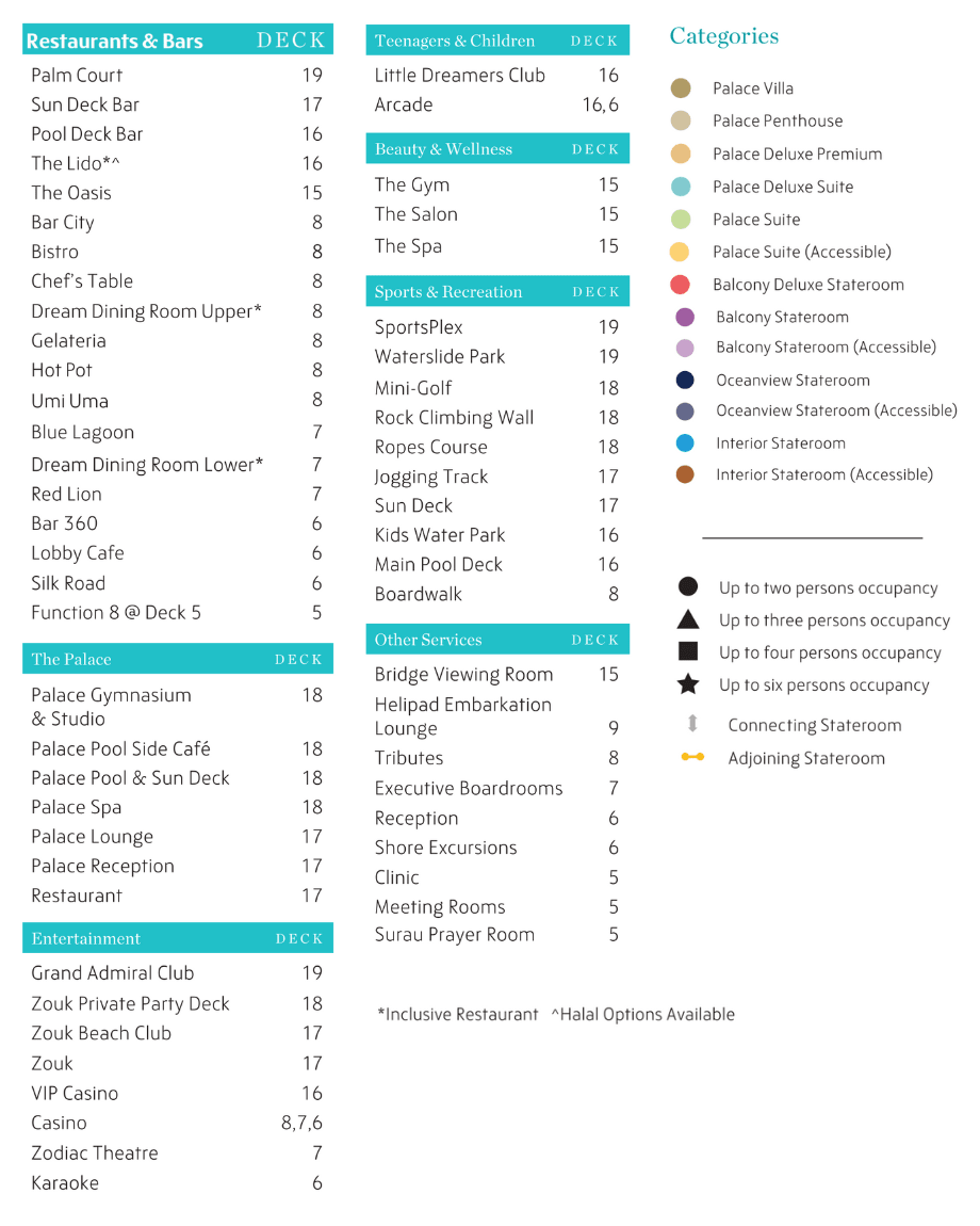 Genting Dream restaurants, bars, kids clubs, spa, sports and services by deck with category legend.