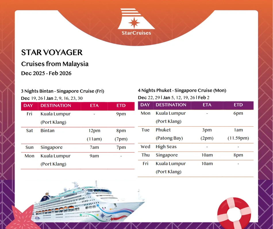 Star Voyager cruise itinerary from Malaysia