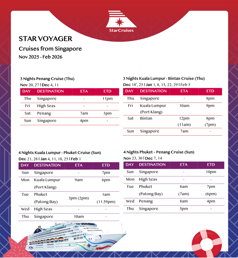 Star Voyager cruise itinerary from Singapore